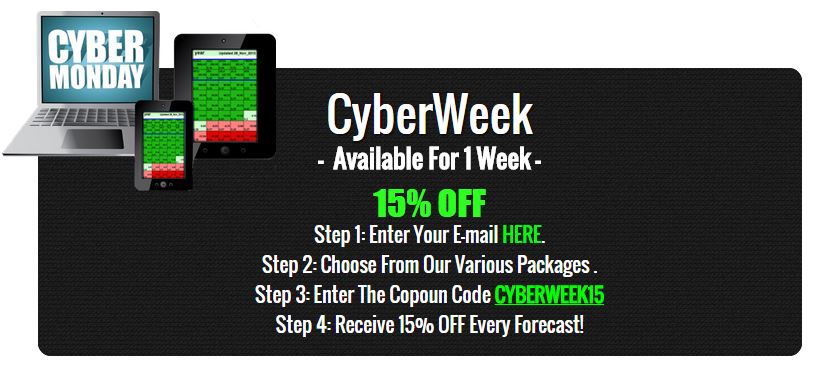 CyberWeek Sale