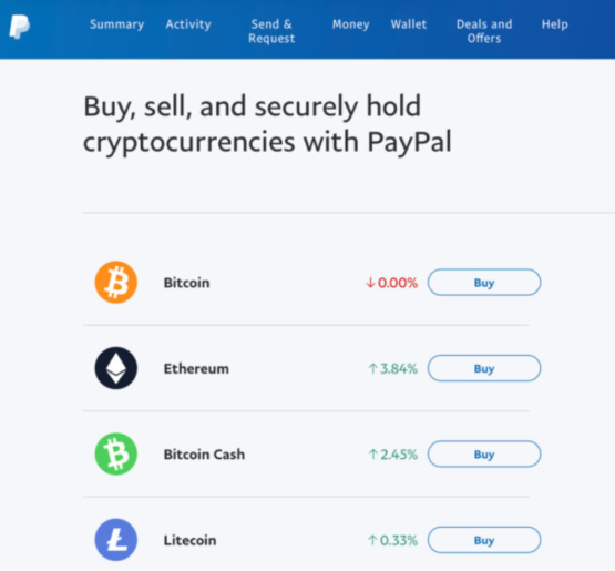 Paypal cryptocurrency