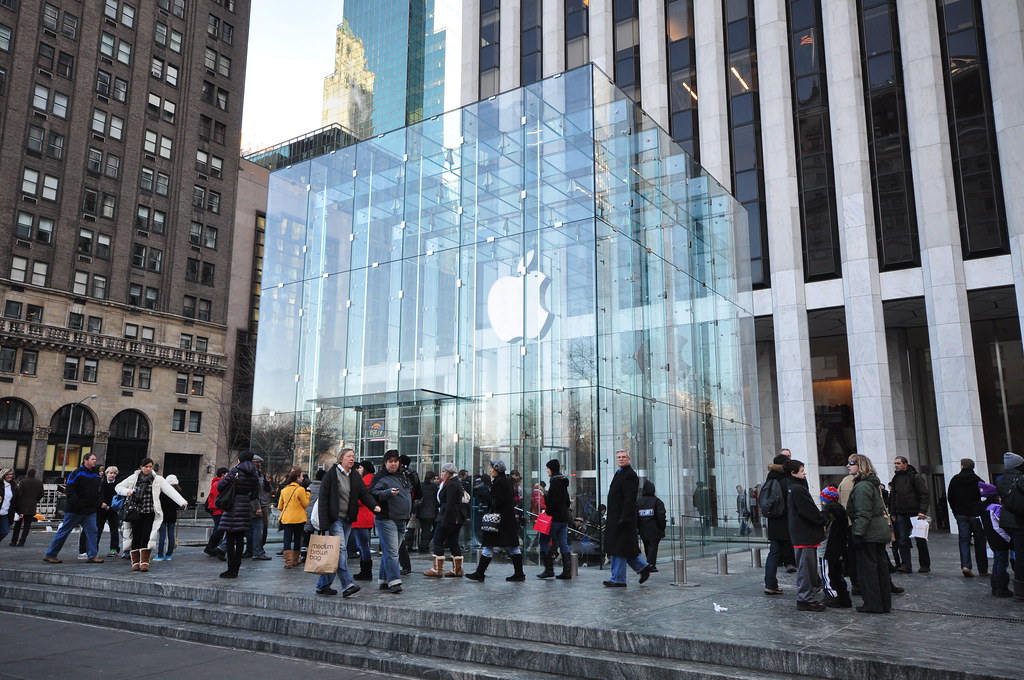 AAPL Forecast